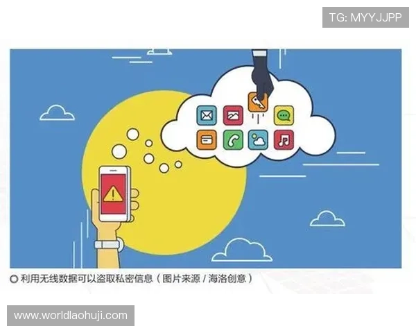 云顶老虎机安全可靠平台,保障玩家资金与个人信息安全的最佳选择