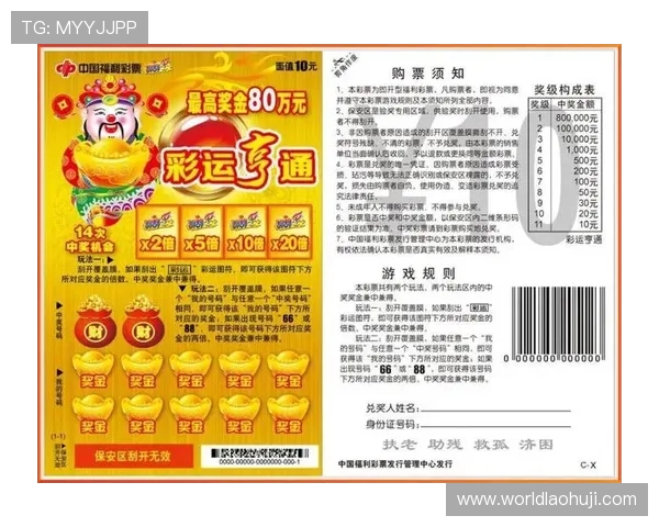 财神老虎机助你财运亨通的必玩游戏推荐