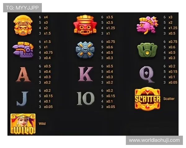 黄金城寻宝游戏爆分技巧揭秘助你快速突破高分难关