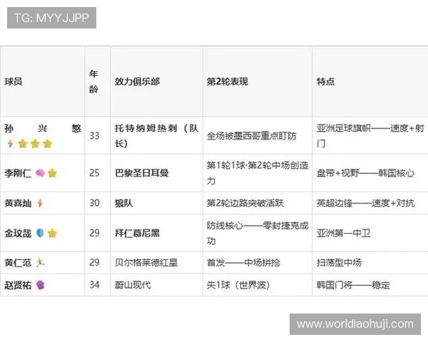 南非对韩国比赛主办城市的旅游资源与赛事期间的观赛指南 南非对韩国比赛主办城市的旅游资源与赛事期间的观赛指南